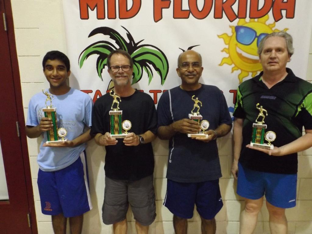 Sept. 2014 Lakeland Tournament Winners 001