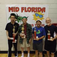 Sept. 2014 Lakeland Tournament Winners 016
