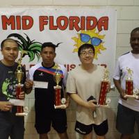 Sept. 2014 Lakeland Tournament Winners 030