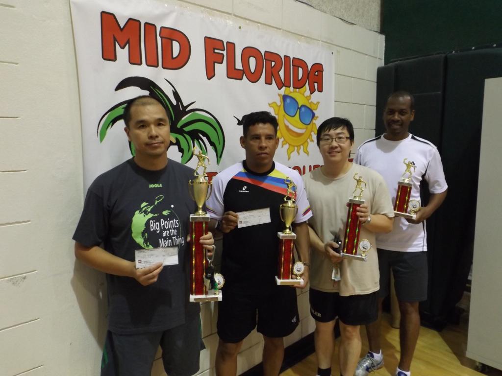 Sept. 2014 Lakeland Tournament Winners 032
