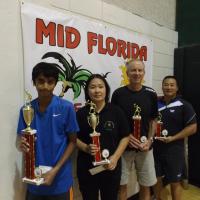 Sept. 2014 Lakeland Tournament Winners 039